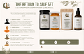 🌑✨ THE RETURN TO SELF ✨🌑 Post-Abortion Spiritual Cleansing & Renewal
